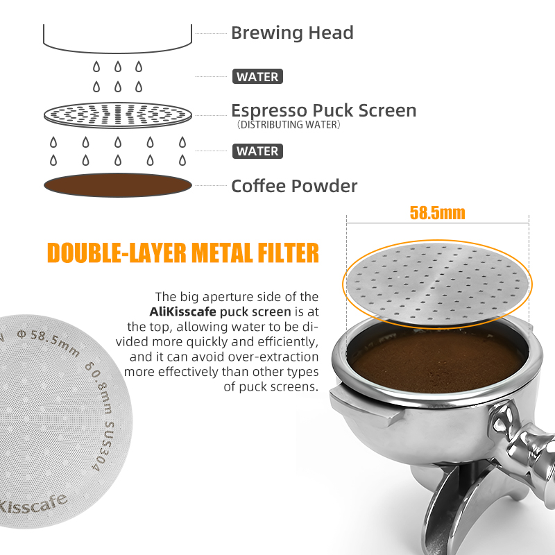 Alikisscafe 에스프레소 퍽 스크린 51mm 5 - Coffee And Tea Filter 리뷰 및 가격